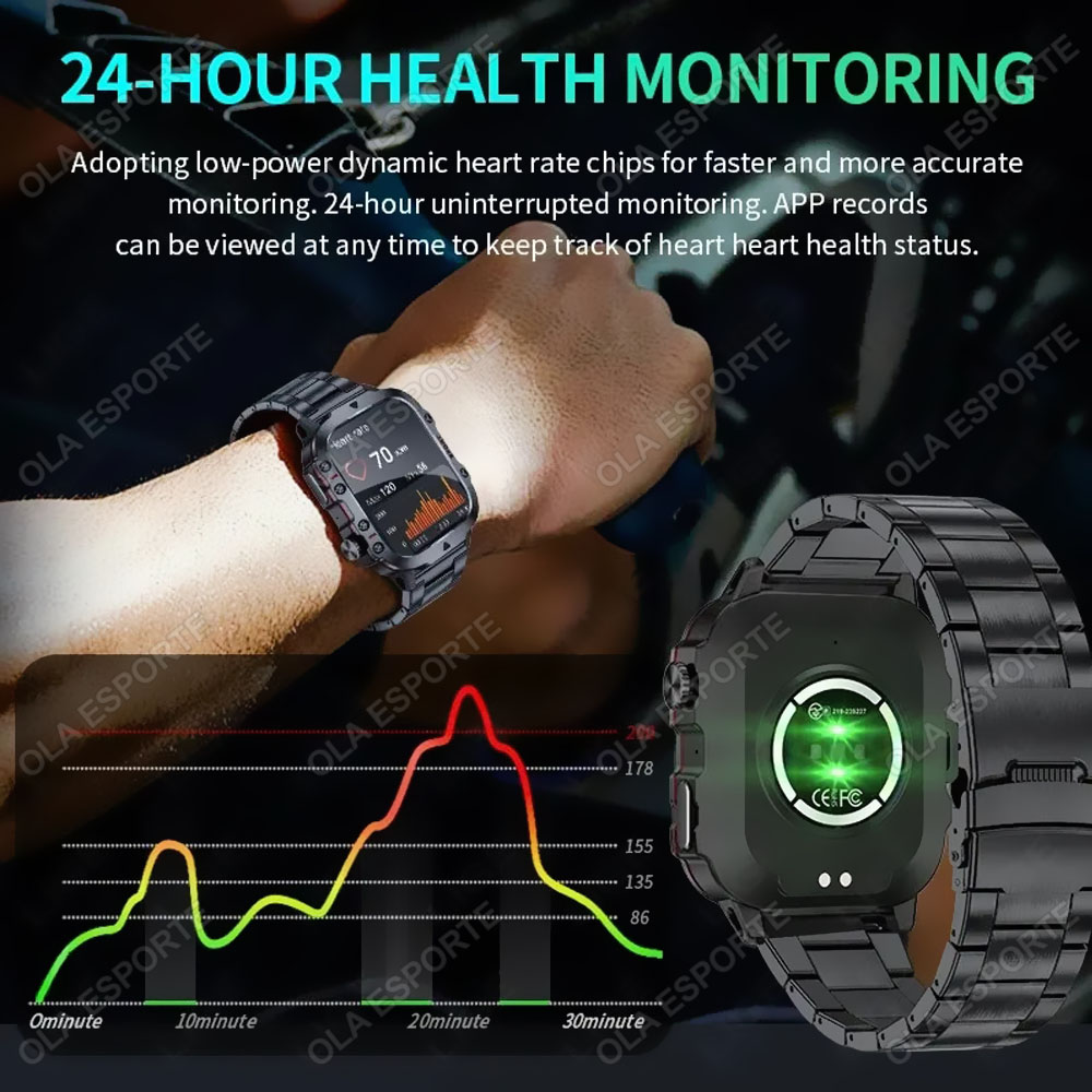 2026 New SmartWatch Men For Wo - Phase Esports & Gaming Festival 评论和价格